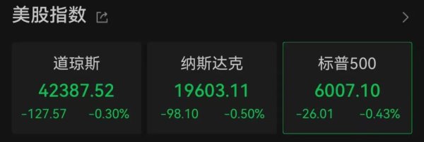 牛跟投 俄罗斯发动大规模袭击，泽连斯基称“可怕的袭击”！欧盟：计划彻底停止进口俄罗斯石油！油价飙涨