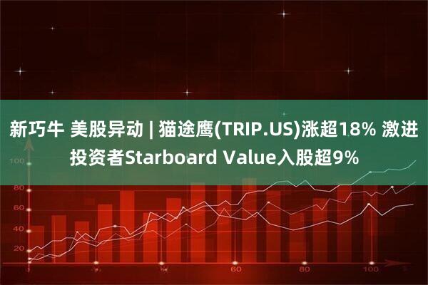 新巧牛 美股异动 | 猫途鹰(TRIP.US)涨超18% 激进投资者Starboard Value入股超9%